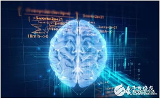 人工智能基礎(chǔ)軟件開發(fā)在電子技術(shù)中的關(guān)鍵技術(shù)方案